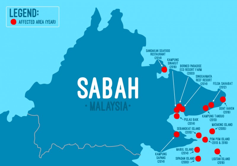 sabah travel warning